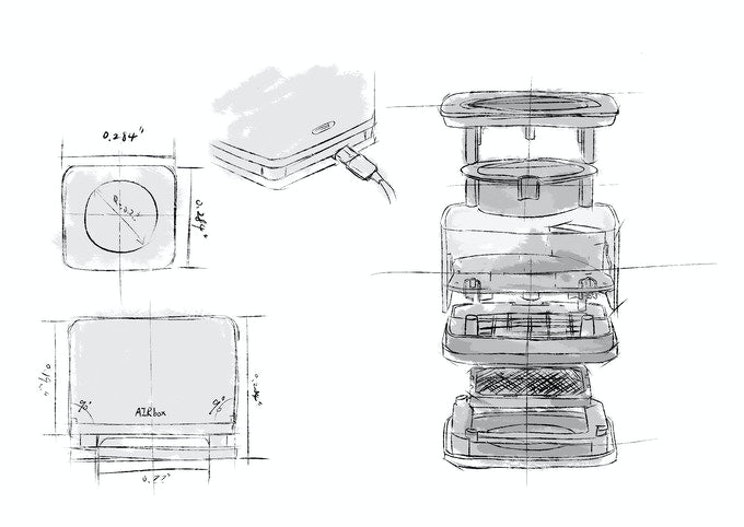 AIRbox - Car / Small Space